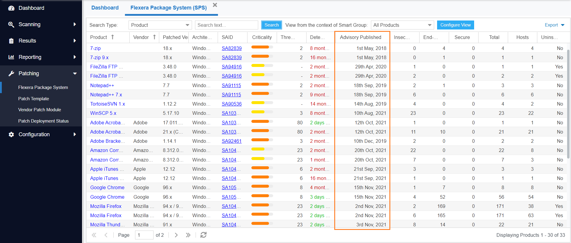 Flexera Package System (SPS) ungrouped view