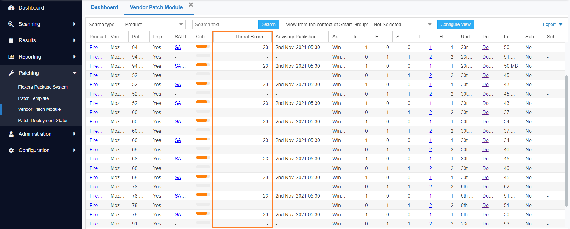 Vendor Patch Module Threat Score